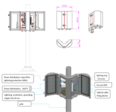 energy storage equipment manufacturing profit analysis ranking